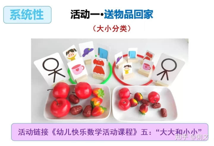 幼儿快乐数学活动