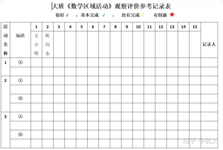 幼儿快乐数学
