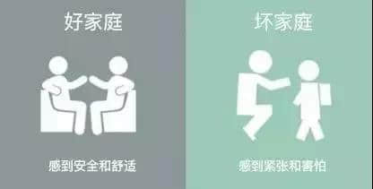 学前教育