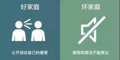 数学区角