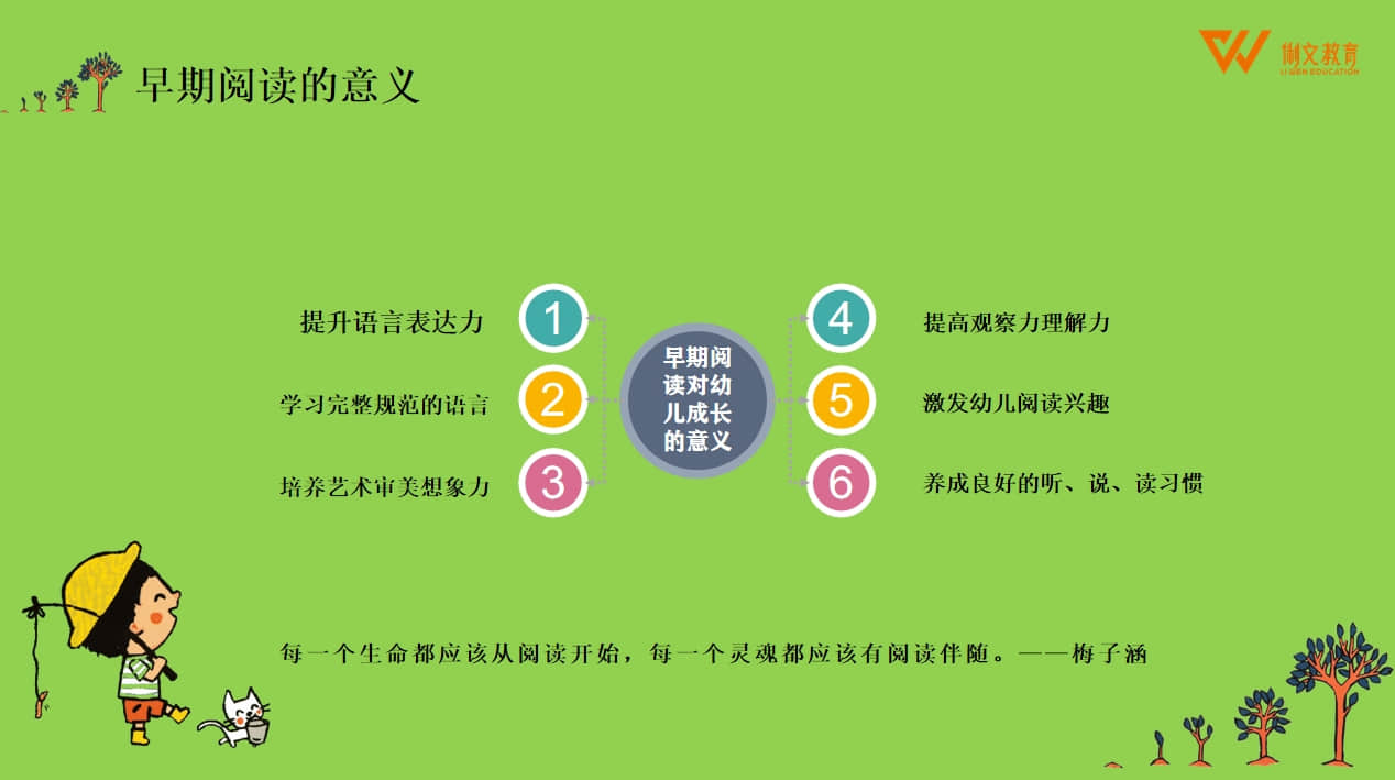 幼儿快乐阅读