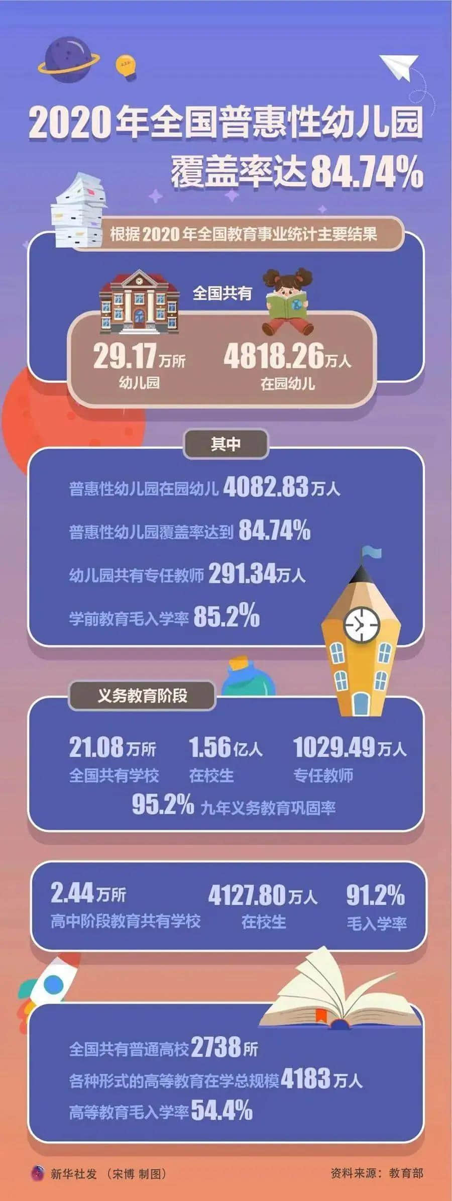 俐文教育 俐文教育