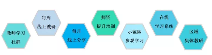 幼儿快乐阅读