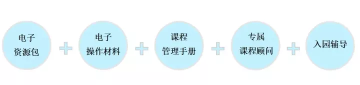 幼儿快乐阅读