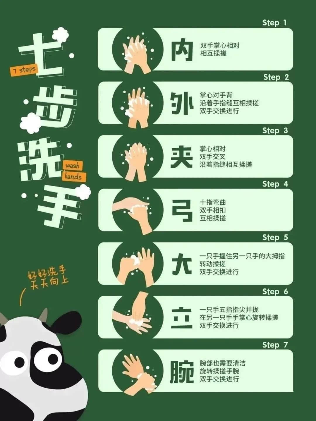 马上开学入园前要注意什么?这份幼儿入园全攻 · 配图