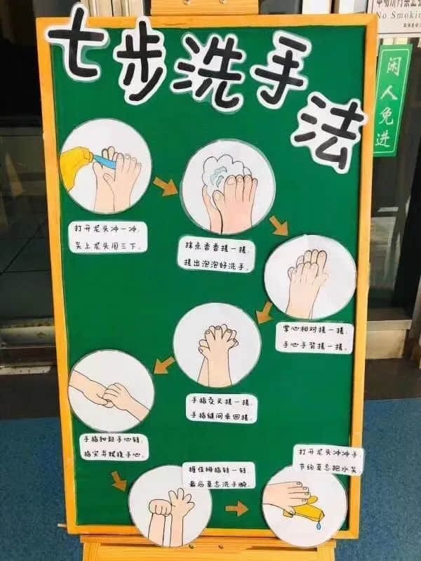 幼儿园环创——开学防疫情主题环境布置（二） · 配图