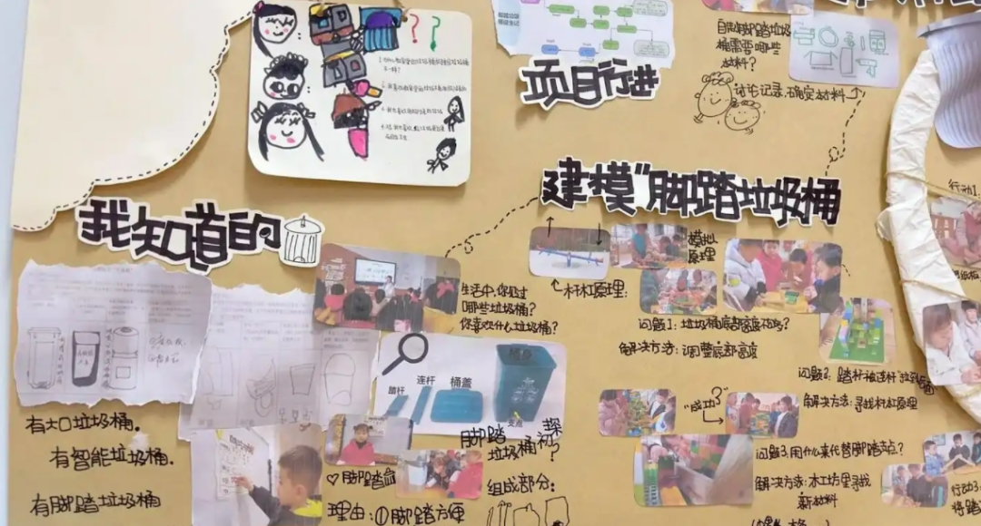 课程地图:让儿童的“成长”和教师的“教学” · 配图