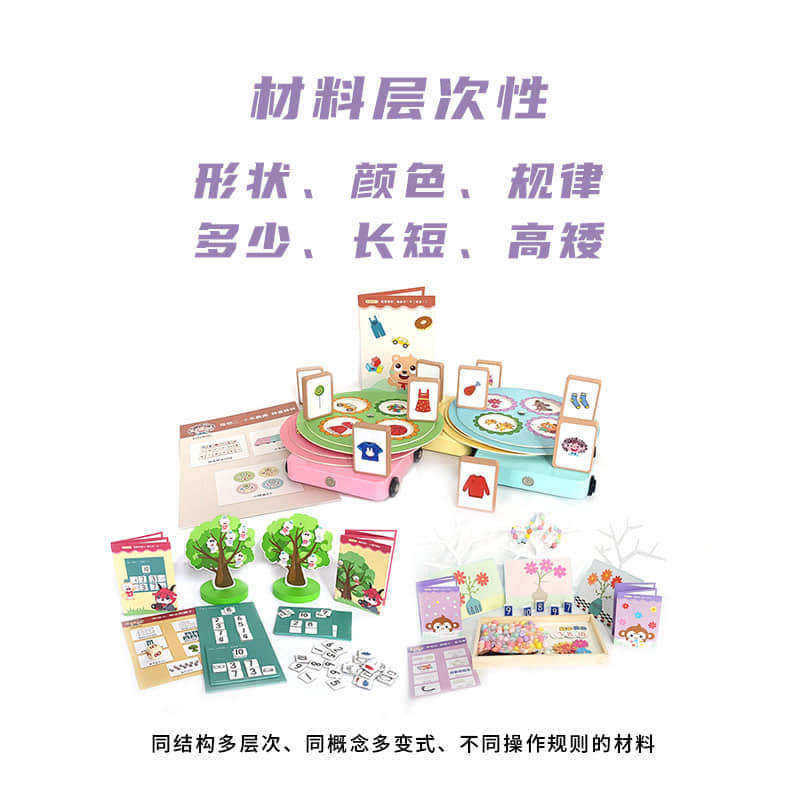 数学区角 · 6