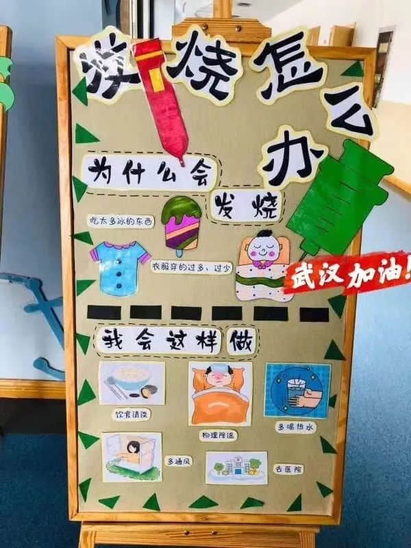 幼儿园环创——开学防疫情主题环境布置（二） · 配图