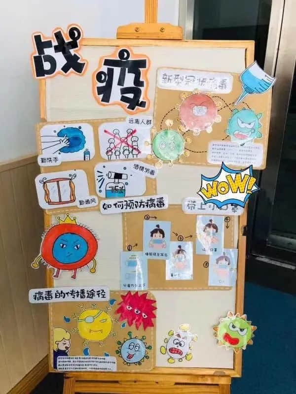 幼儿园环创——开学防疫情主题环境布置（二） · 配图