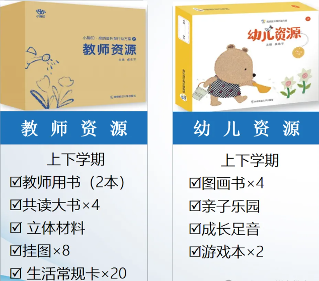 托幼一体化落地必备！高质量托育行动方案